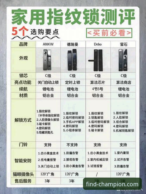 冠军体育竞猜平台 冠军体育竞猜平台2025年全面解析:如何快速锁定官方入口与安全体验深度分析