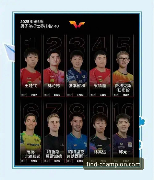 深度揭秘：中英男乒对决背后的冠军级战术思维